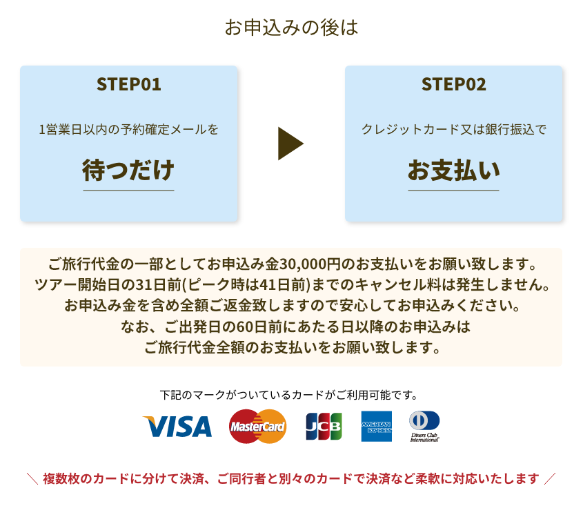 カード